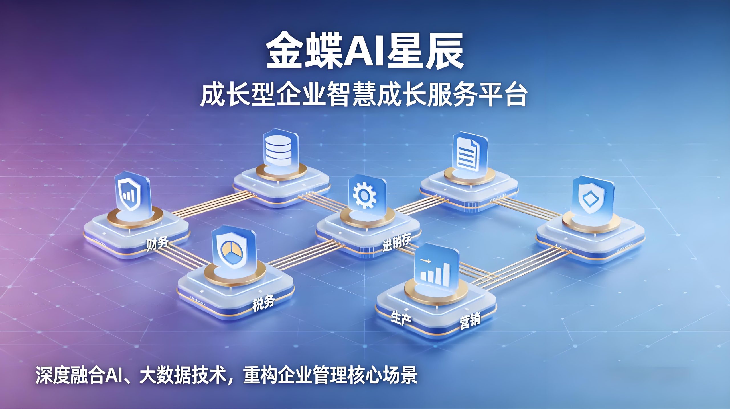 金蝶AI星辰